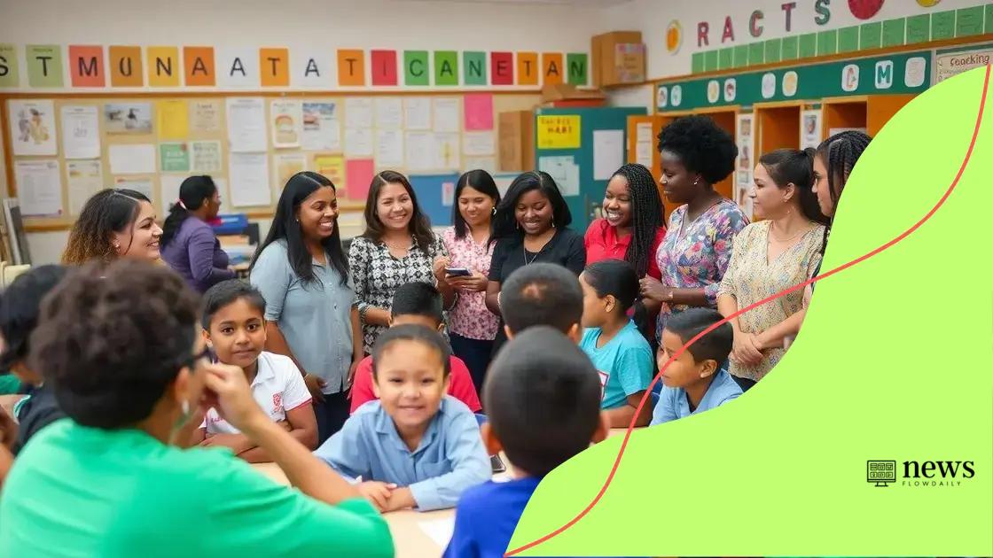 Creating a supportive school culture