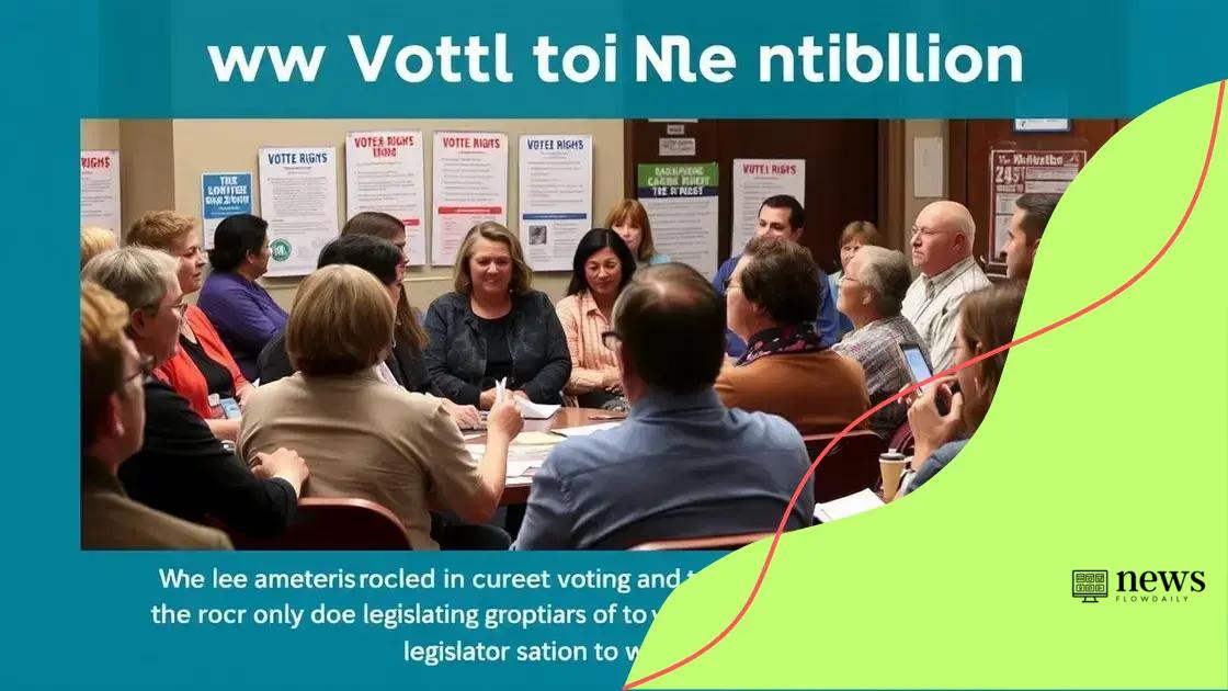 Current legislative actions and debates