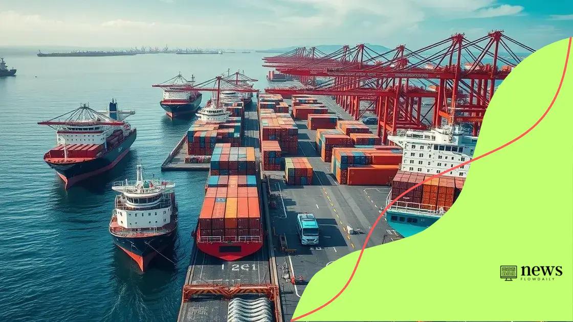 Challenges faced in global trade