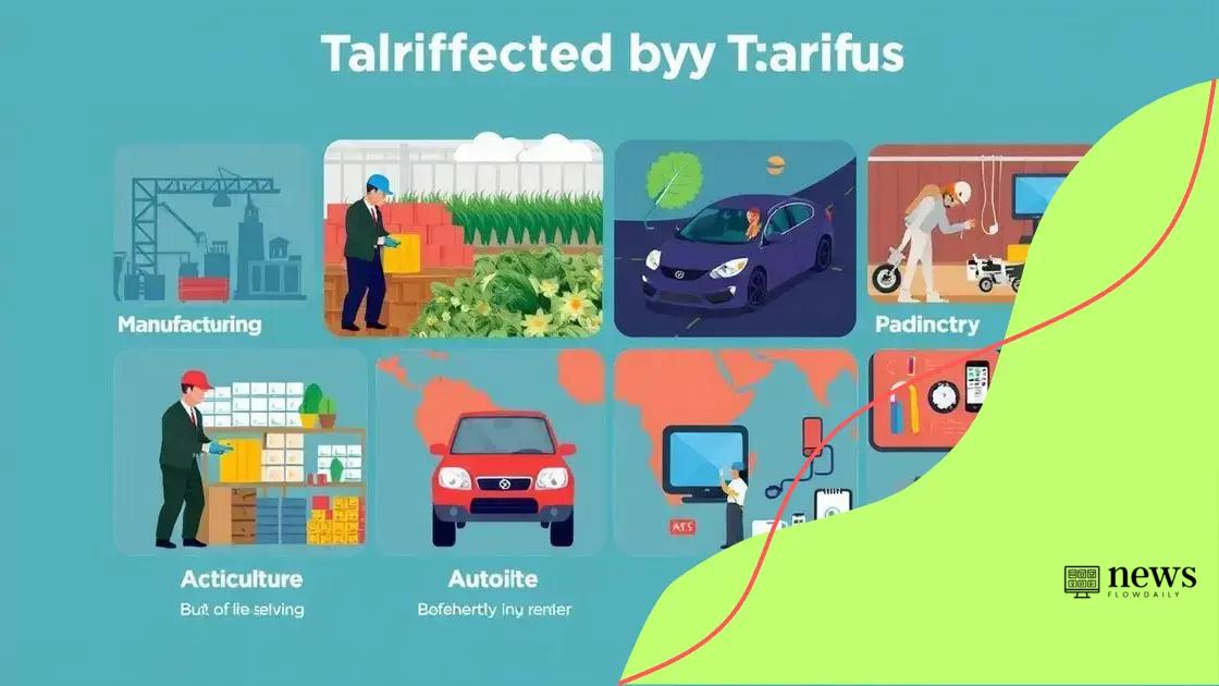 The sectors most affected by recent tariffs