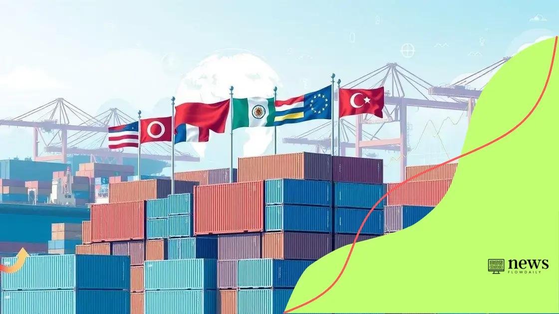 Economic impact of trade deficits