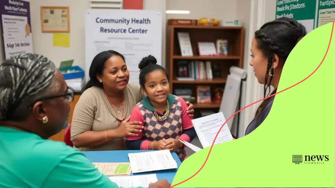 How revisions affect low-income families