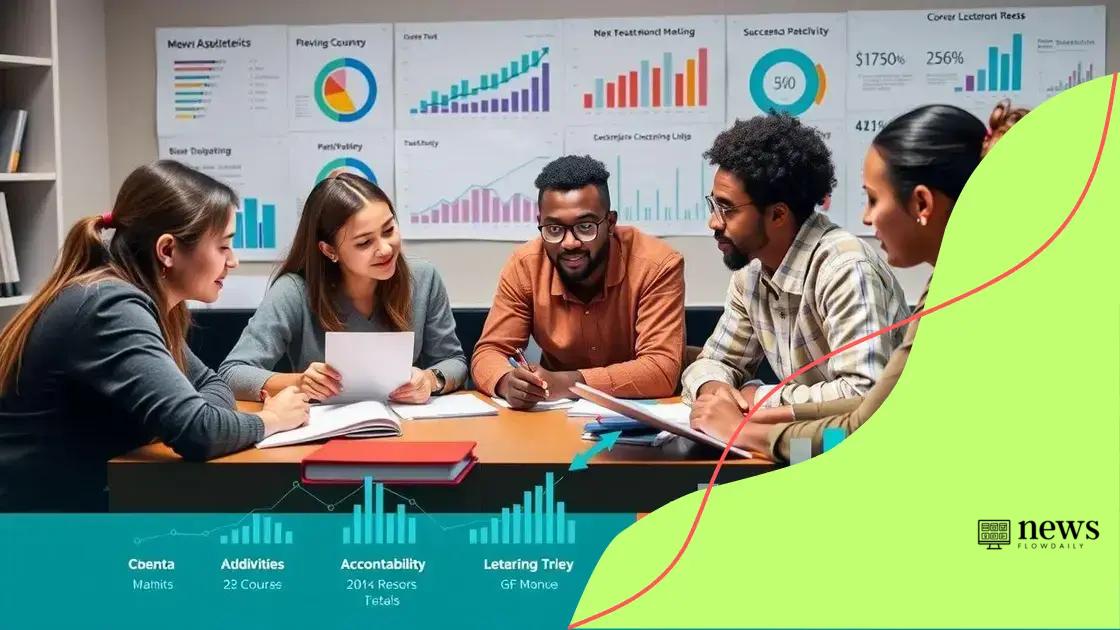 How accountability measures impact student outcomes