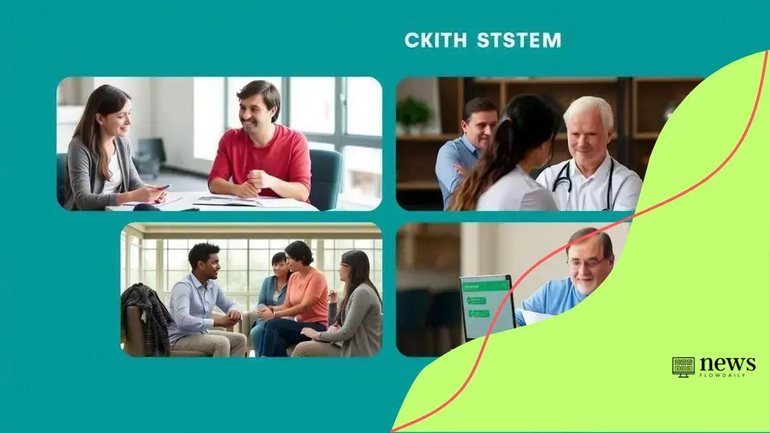 Types of mental health services available